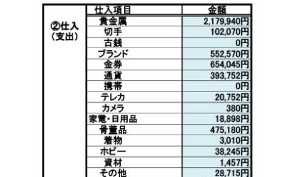 ユリイカの数字＿2024年8月