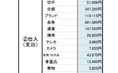 ユリイカの数字_2025年9月