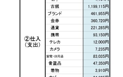 ユリイカの数字＿2025年10月