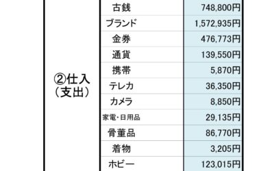 ユリイカの数字＿2025年11月