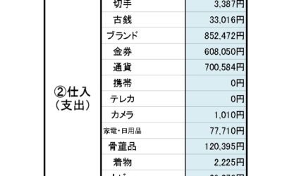 ユリイカの数字_2025年12月