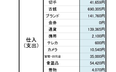ユリイカの数字_2026年2月