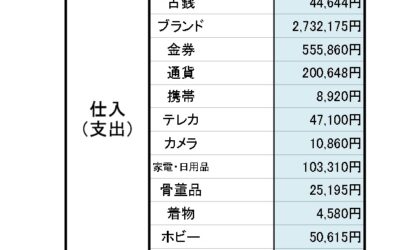 ユリイカの数字_2026年3月