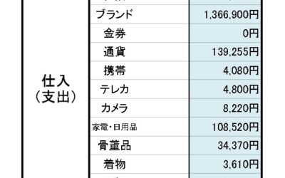 ユリイカの数字＿2026年4月