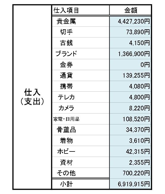 ユリイカの数字＿2026年4月