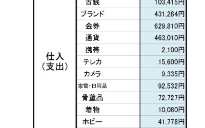 ユリイカの数字_2026年6月